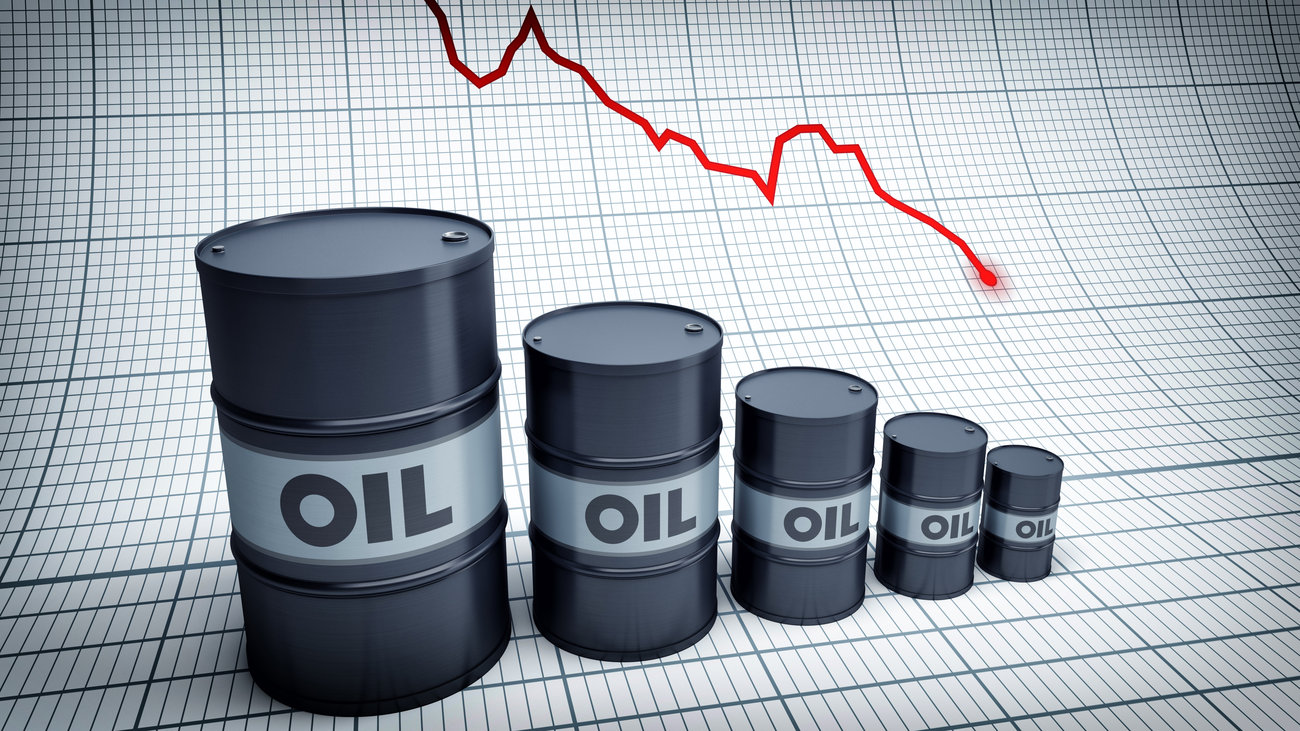 πετρέλαιο, τιμές του πετρελαίου, τιμές πετρελαίου