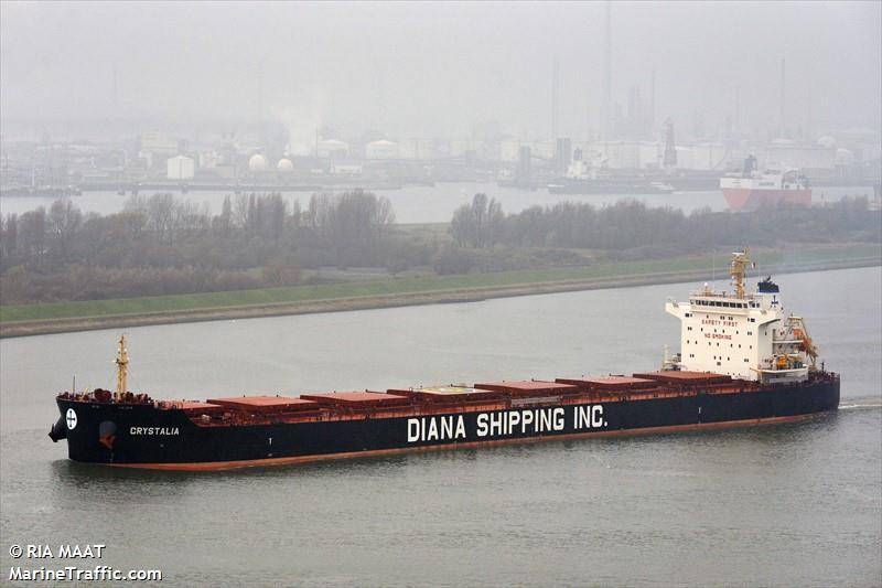 Diana shipping